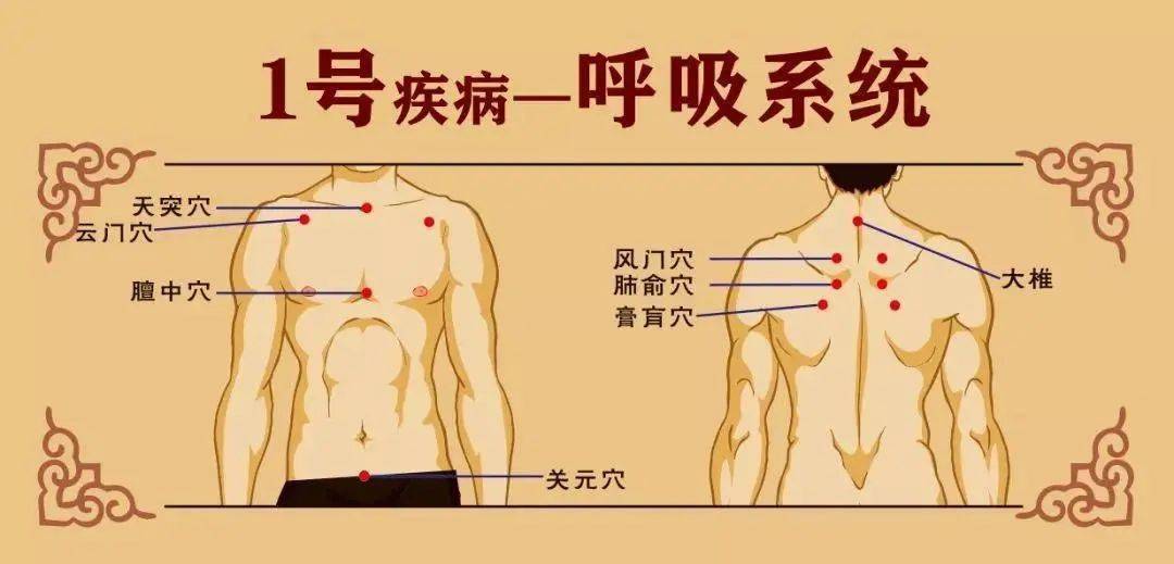 补硒治疗肺气不足