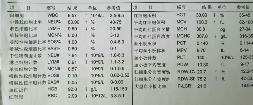 化疗后为什么补硒