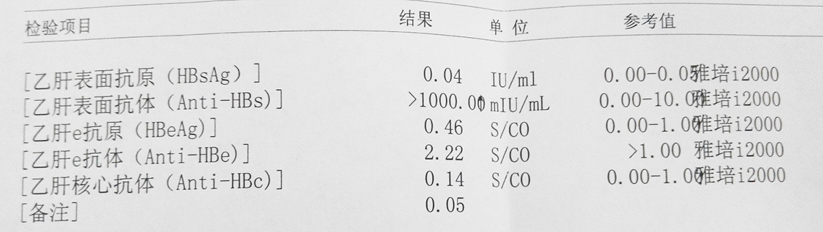 肝肾不好补硒好吗