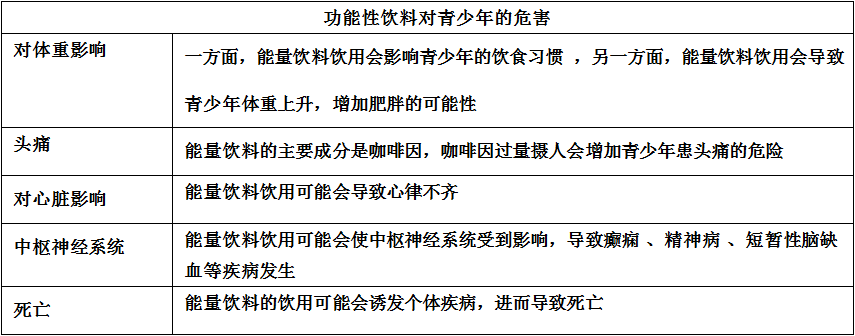 喝中药可以补硒吗