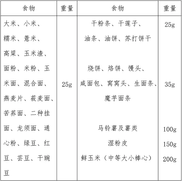 硒钙同补专家讲座