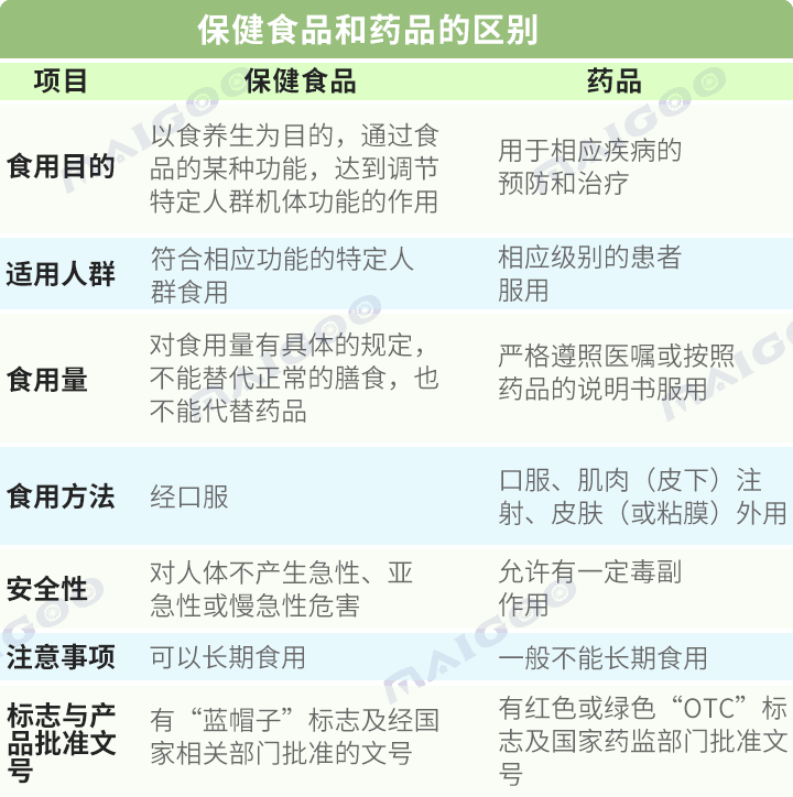 美容与补硒那些事