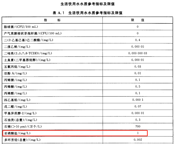 女子一天喝8杯水引发致盲眼病？关于喝水的6个真相