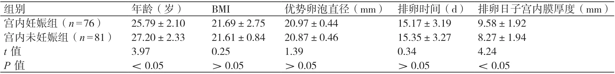 女性补硒雄性激素