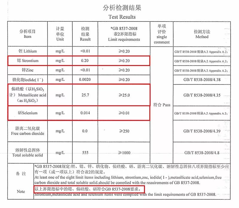 哪种补硒保健品好