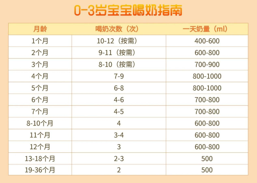 免疫力差补硒好吗