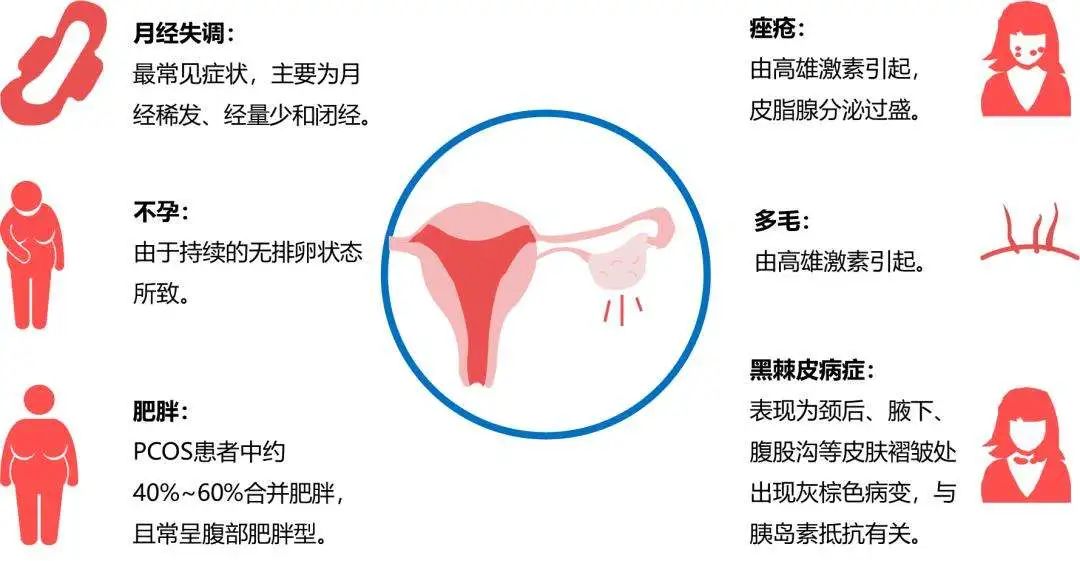 女性备孕要补硒吗