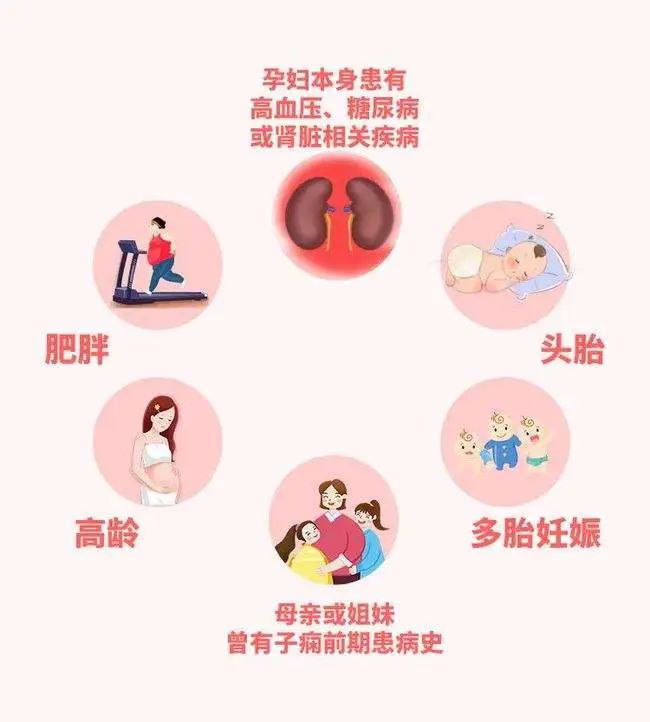 女性备孕要补硒吗