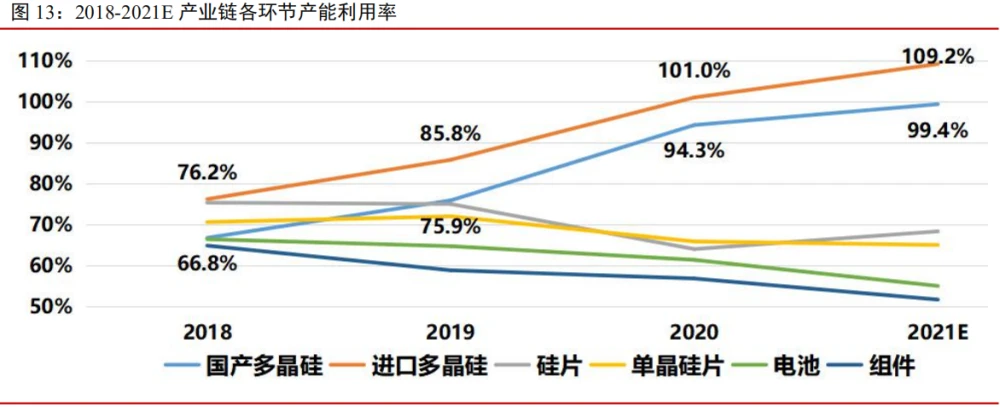 补铜锌铁硒的药物