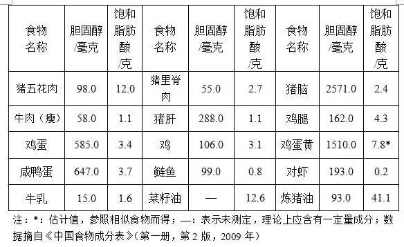 铁硒同补合剂猪用