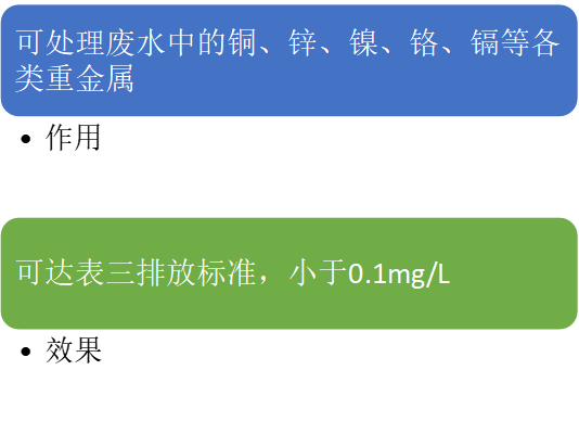 补硒和锌的维生素