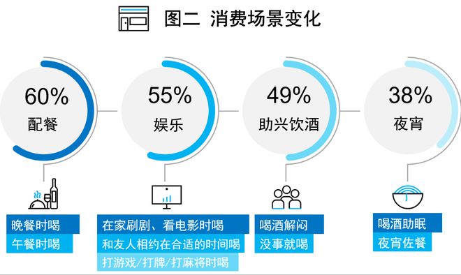 吃啥菜补维生素硒