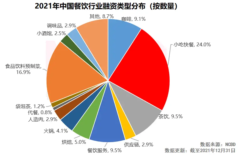 富硒产品市场命题