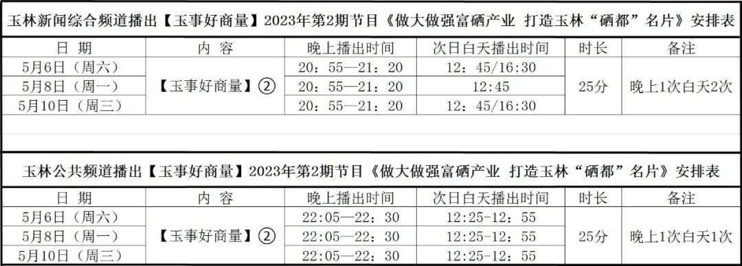 富硒农产品难销吗