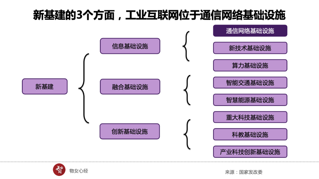 紫阳县富硒农产品