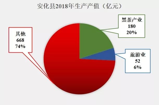 湘硒缘富硒健康茶