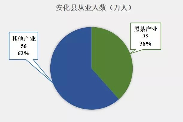 湘硒缘富硒健康茶