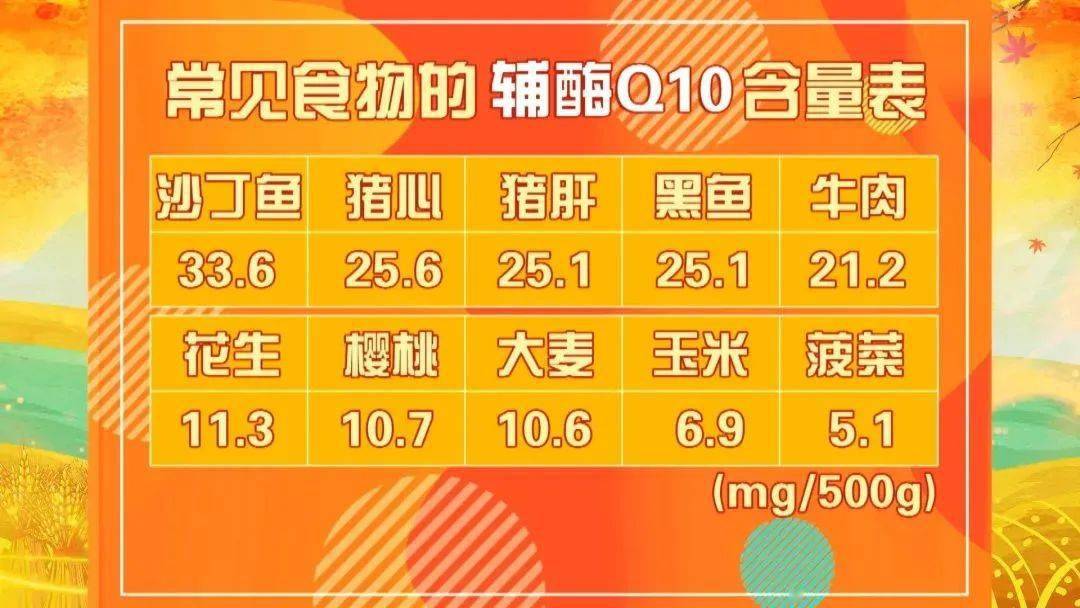 富硒茶抗氧化活性