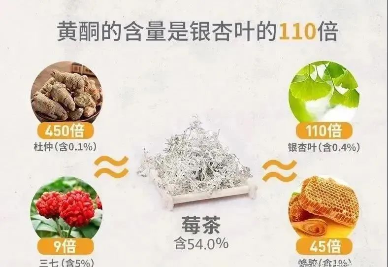 富硒黄金茶的泡法