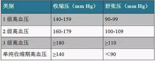 阳虚能喝富硒茶吗