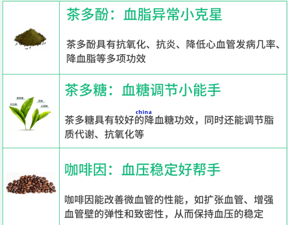 全面了解富硒茶叶：功效、作用、禁忌与百度百科