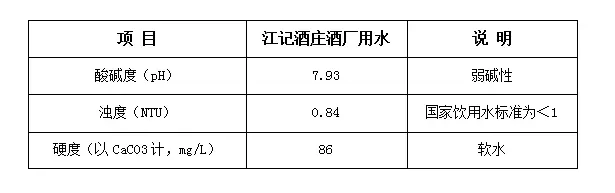 江津富硒大米销量