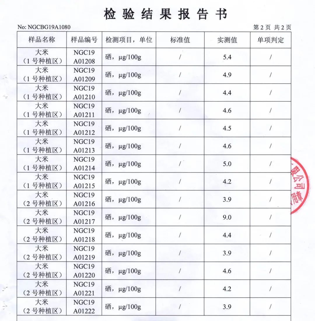 稻田养蟹富硒大米