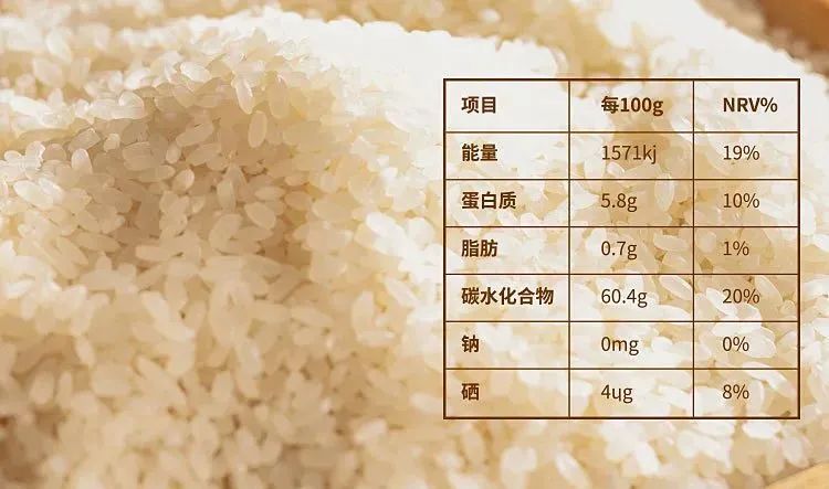 稻田养蟹富硒大米