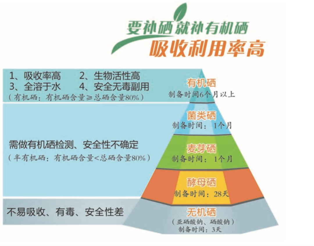 永州富硒大米好吃