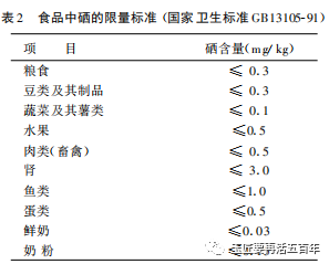 富硒大米的优缺点