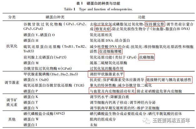 富硒大米的优缺点