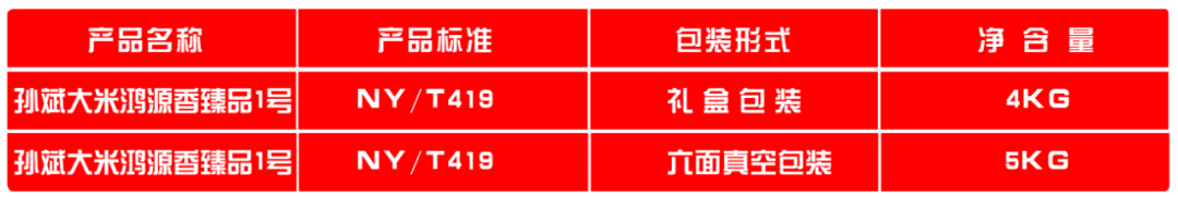 新疆产的富硒大米