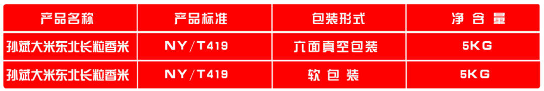 新疆产的富硒大米