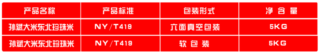 新疆产的富硒大米