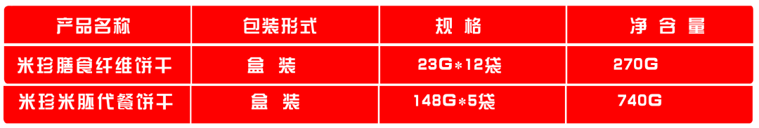 新疆产的富硒大米