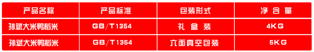 新疆产的富硒大米