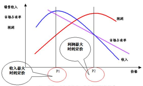 富硒大米行业报告