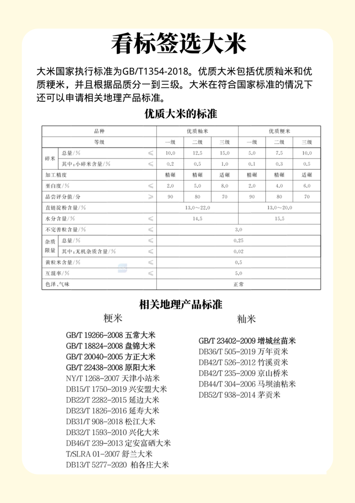 富硒大米有短米吗