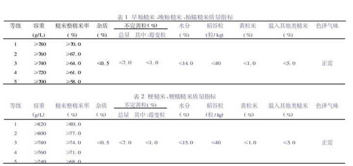 汝湖富硒大米价格