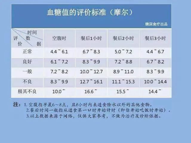 减肥能吃富硒地瓜