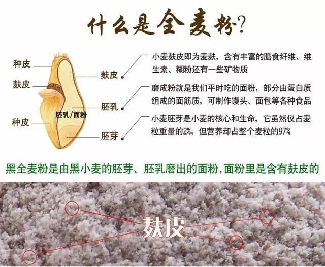 富硒面粉怎样存放