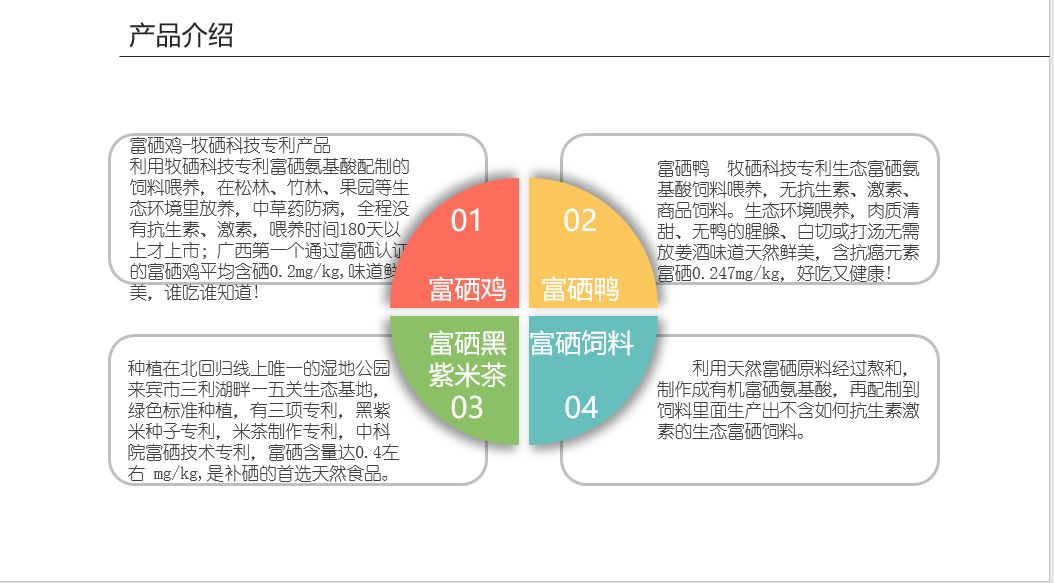 富硒蔬菜什么意思