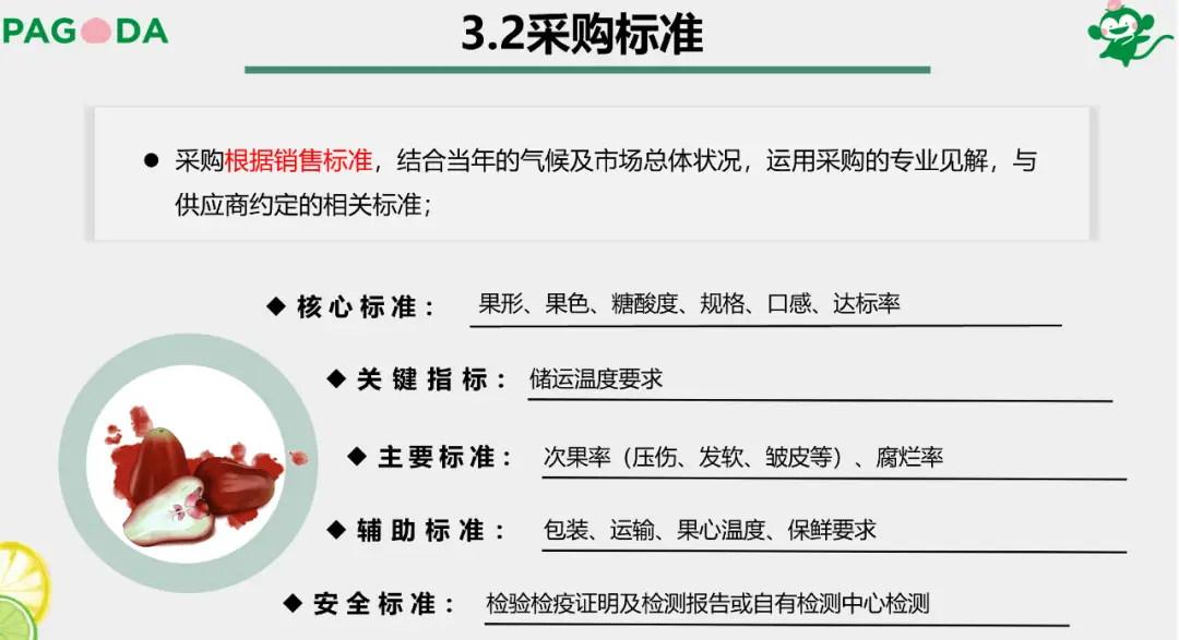 内江富硒水果种植