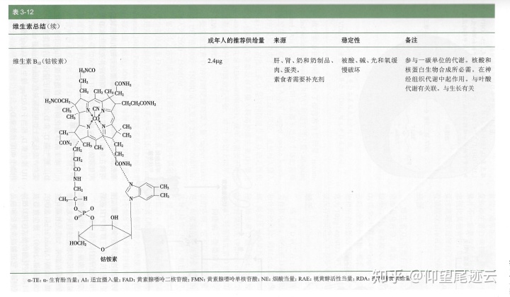 吃富硒水果的好出