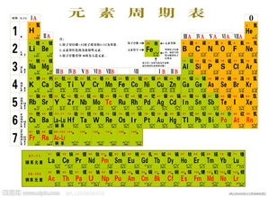 硒产品与人类健康