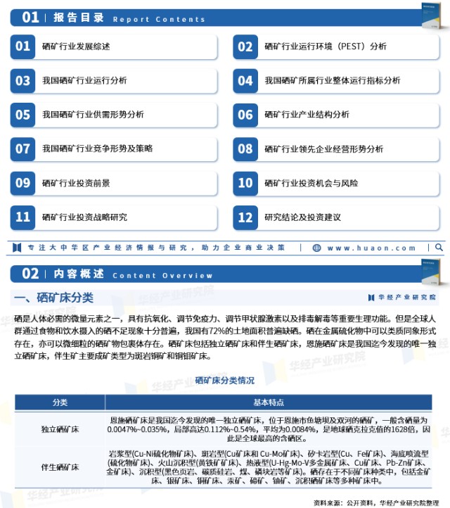 硒产品及价格查询