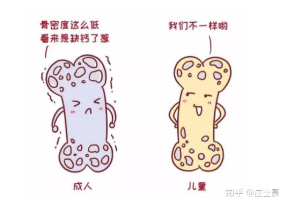 钙是微量元素吗