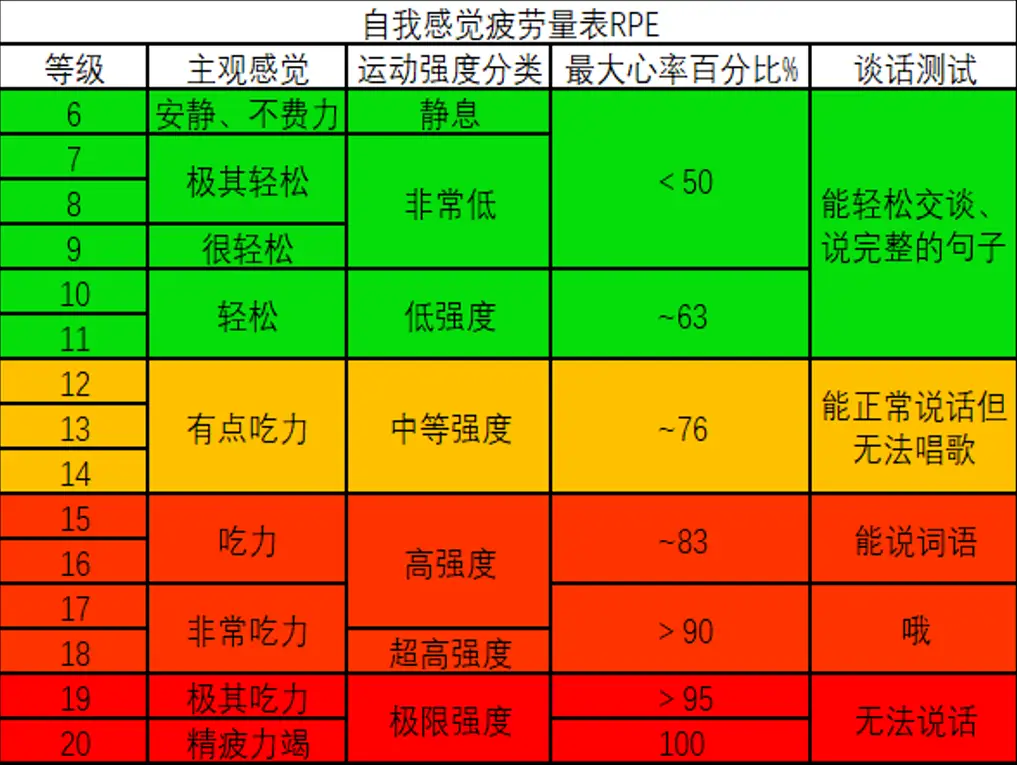 人体必需的微量元素有哪些