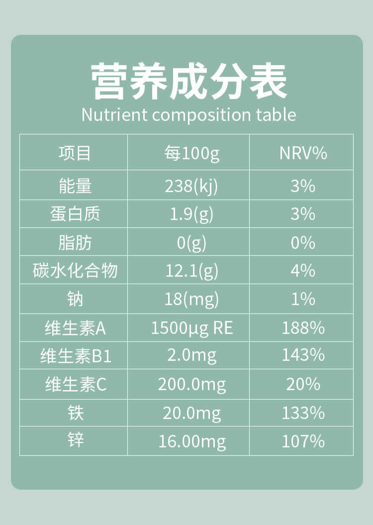 人体必需微量元素包括