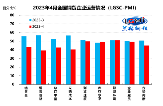 农科院硒产品批发